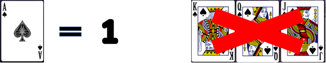 A%20=%201%20KQJ%20=%20x.png